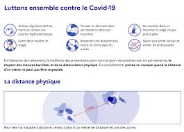 Covid 19 luttons ensemble