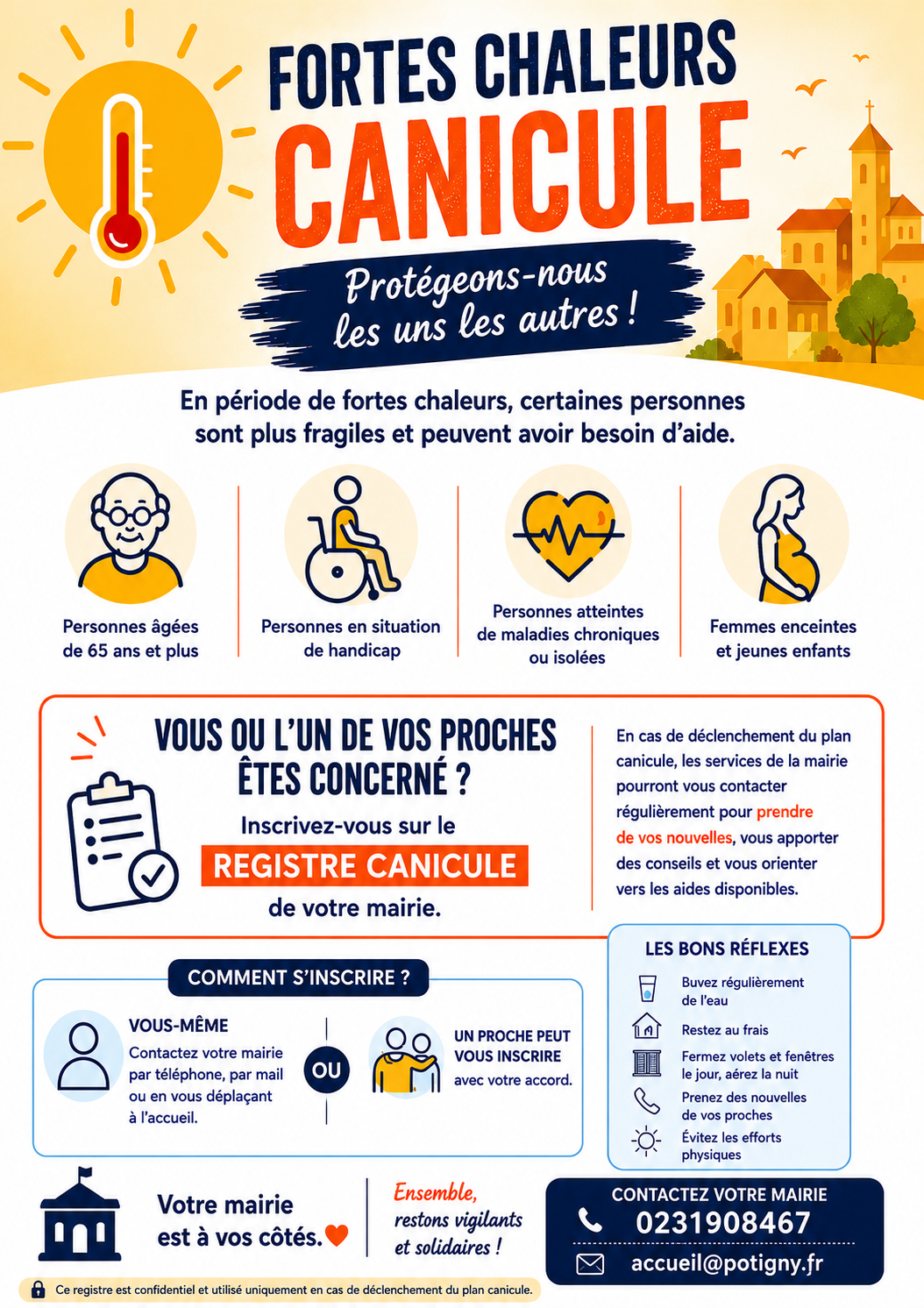 Potigny ️️ Fortes chaleurs restons attentifs 1781773476